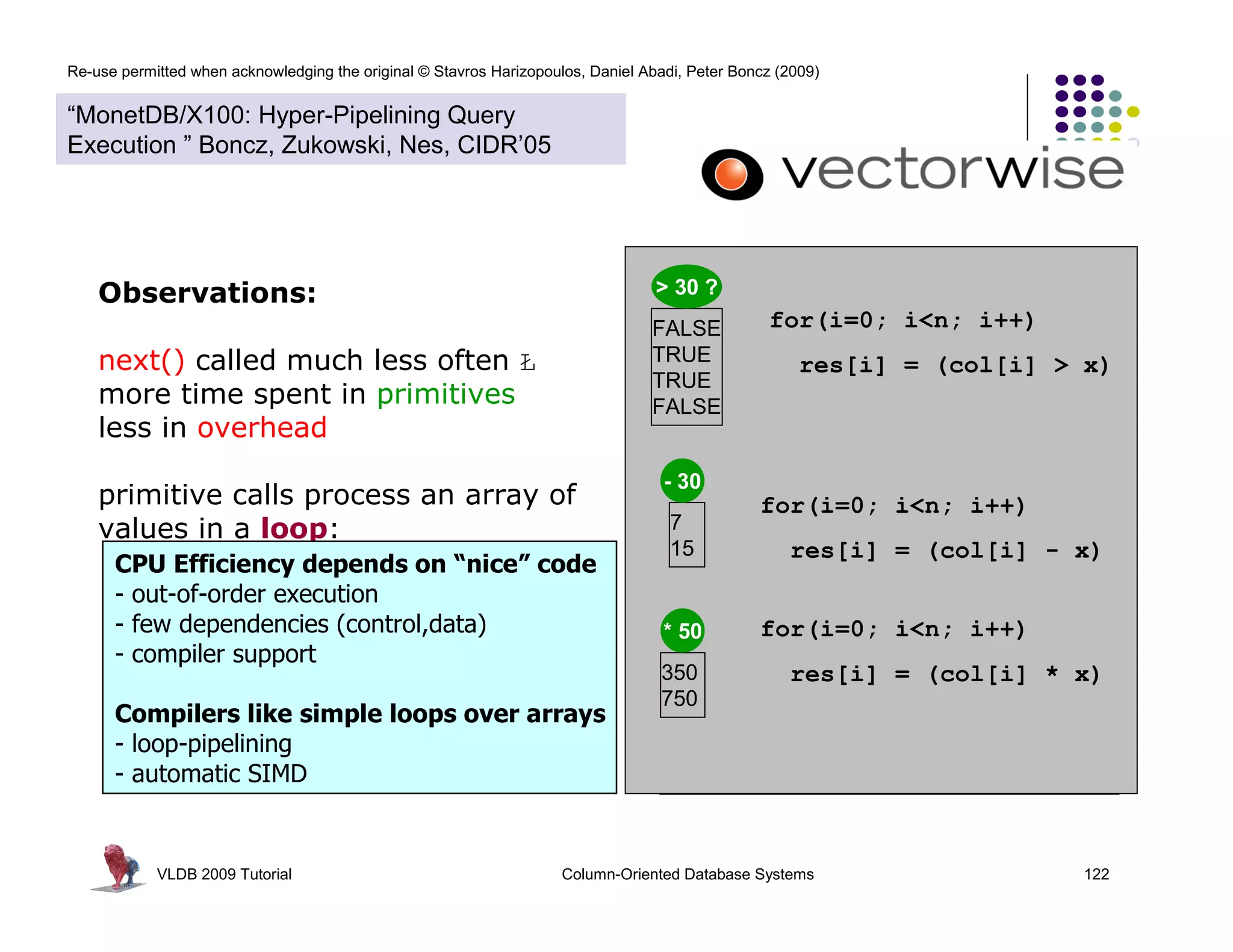 Re-use permitted when acknowledging the original © Stavros Harizopoulos, Daniel Abadi, Peter Boncz (2009)


“MonetDB/X100: Hyper-Pipelining Query
Execution ” Boncz, Zukowski, Nes, CIDR’05




    Observations:                                                                 > 30 ?
                                                                                 FALSE           for(i=0; i<n; i++)
    next() called much less often Ł                                              TRUE                 res[i] = (col[i] > x)
                                                                                 TRUE                             * 50
    more time spent in primitives                                                FALSE                           350
    less in overhead                                                                                             750
                                                                                   - 30                          PROJECT
    primitive calls process an array of                                                         for(i=0; i<n; 30 ?
                                                                                                            > i++)
    values in a loop:                                                               7
                                                                                    15                        FALSE
                                                                                                    res[i] = (col[i] - x)
      CPU Efficiency depends on “nice” code                                                                 TRUE
      - out-of-order execution                                                                              TRUE
      - few dependencies (control,data)                                            * 50                     FALSESELECT
                                                                                                for(i=0; i<n; i++)
      - compiler support
                                                                                  350               res[i] = (col[i] * x)
                                                                                  750
      Compilers like simple loops over arrays
      - loop-pipelining
      - automatic SIMD                                                                                                 SCAN


            VLDB 2009 Tutorial                                       Column-Oriented Database Systems                    122
 