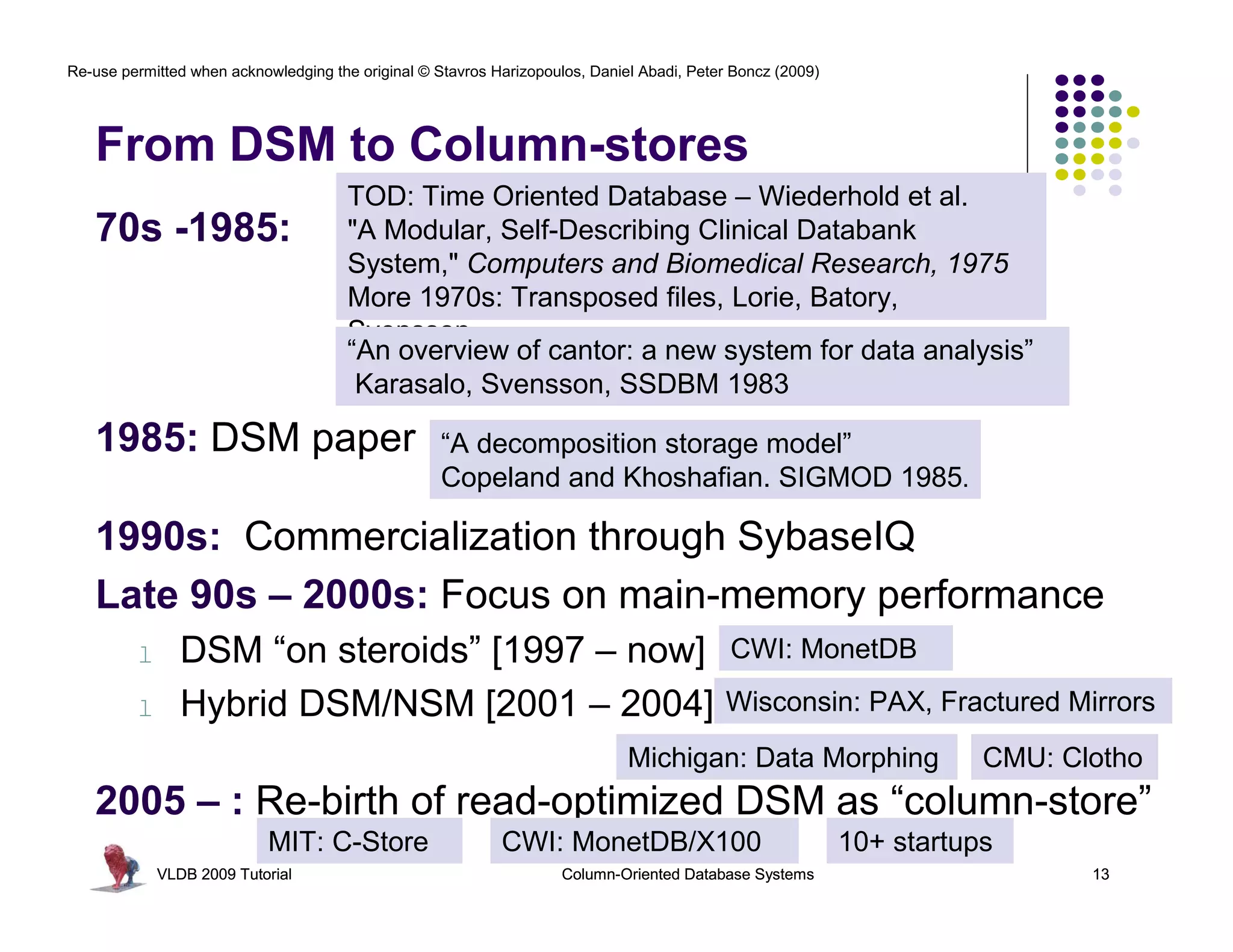 Re-use permitted when acknowledging the original © Stavros Harizopoulos, Daniel Abadi, Peter Boncz (2009)




   From DSM to Column-stores
                                       TOD: Time Oriented Database – Wiederhold et al.
   70s -1985:                          "A Modular, Self-Describing Clinical Databank
                                       System," Computers and Biomedical Research, 1975
                                       More 1970s: Transposed files, Lorie, Batory,
                                       Svensson.
                                       “An overview of cantor: a new system for data analysis”
                                        Karasalo, Svensson, SSDBM 1983

   1985: DSM paper                                  “A decomposition storage model”
                                                    Copeland and Khoshafian. SIGMOD 1985.

   1990s: Commercialization through SybaseIQ
   Late 90s – 2000s: Focus on main-memory performance
         l      DSM “on steroids” [1997 – now]                                              CWI: MonetDB

         l      Hybrid DSM/NSM [2001 – 2004]                                               Wisconsin: PAX, Fractured Mirrors

                                                                              Michigan: Data Morphing                  CMU: Clotho
   2005 – : Re-birth of read-optimized DSM as “column-store”
                            MIT: C-Store                    CWI: MonetDB/X100                               10+ startups
             VLDB 2009 Tutorial                                      Column-Oriented Database Systems                         13
 