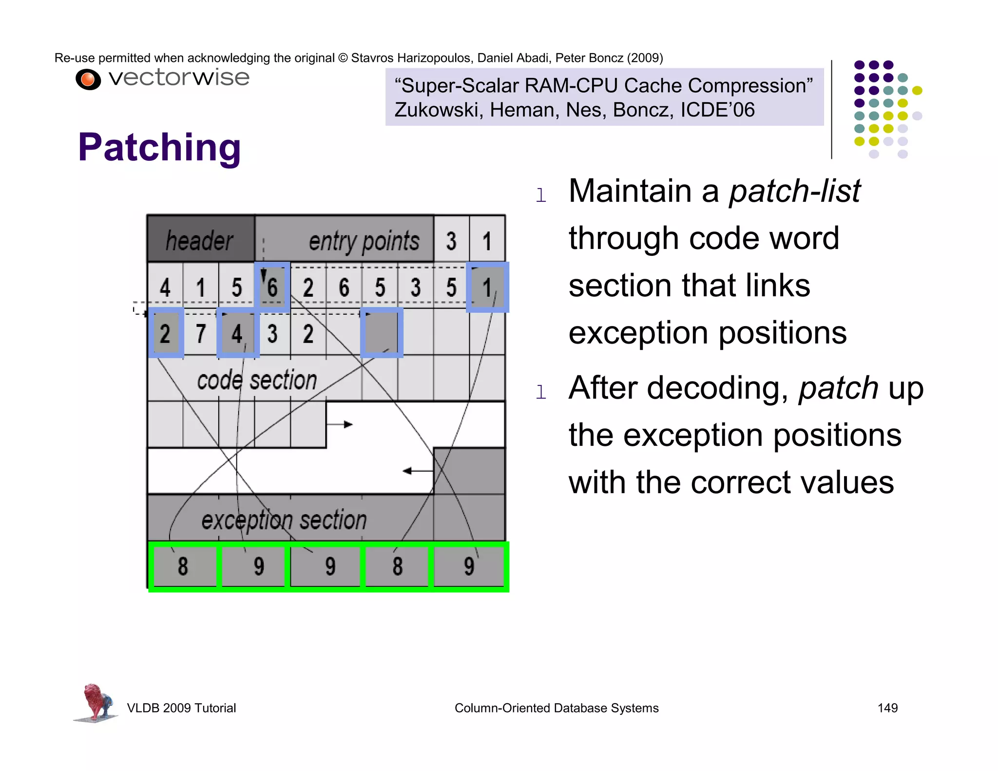 Re-use permitted when acknowledging the original © Stavros Harizopoulos, Daniel Abadi, Peter Boncz (2009)

                                                          “Super-Scalar RAM-CPU Cache Compression”
                                                          Zukowski, Heman, Nes, Boncz, ICDE’06

   Patching
                                                                                  l     Maintain a patch-list
                                                                                        through code word
                                                                                        section that links
                                                                                        exception positions
                                                                                  l     After decoding, patch up
                                                                                        the exception positions
                                                                                        with the correct values




            VLDB 2009 Tutorial                                       Column-Oriented Database Systems           149
 