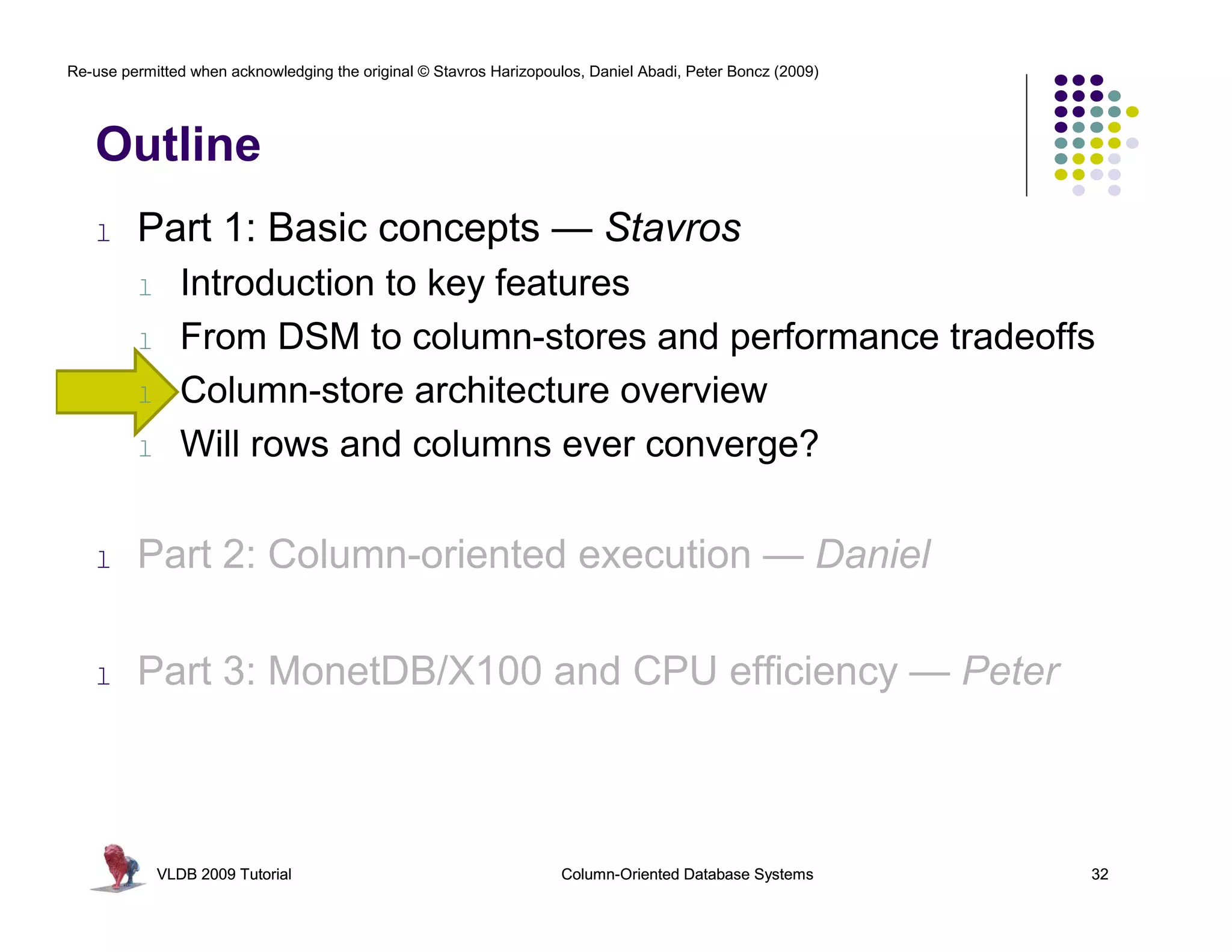 Re-use permitted when acknowledging the original © Stavros Harizopoulos, Daniel Abadi, Peter Boncz (2009)




   Outline
   l     Part 1: Basic concepts — Stavros
         l      Introduction to key features
         l      From DSM to column-stores and performance tradeoffs
         l      Column-store architecture overview
         l      Will rows and columns ever converge?

   l     Part 2: Column-oriented execution — Daniel

   l     Part 3: MonetDB/X100 and CPU efficiency — Peter



             VLDB 2009 Tutorial                                      Column-Oriented Database Systems       32
 