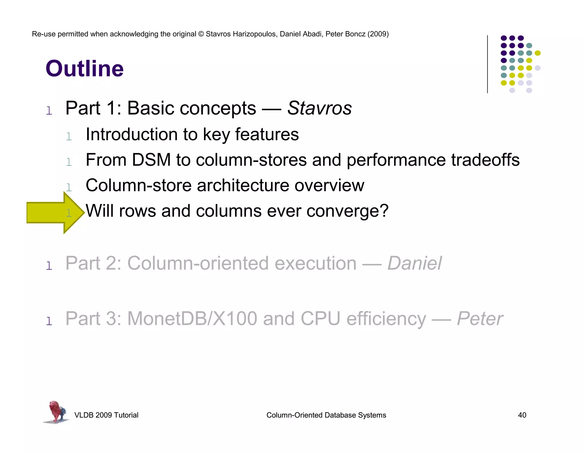 Re-use permitted when acknowledging the original © Stavros Harizopoulos, Daniel Abadi, Peter Boncz (2009)




   Outline
   l     Part 1: Basic concepts — Stavros
         l      Introduction to key features
         l      From DSM to column-stores and performance tradeoffs
         l      Column-store architecture overview
         l      Will rows and columns ever converge?

   l     Part 2: Column-oriented execution — Daniel

   l     Part 3: MonetDB/X100 and CPU efficiency — Peter



             VLDB 2009 Tutorial                                      Column-Oriented Database Systems       40
 