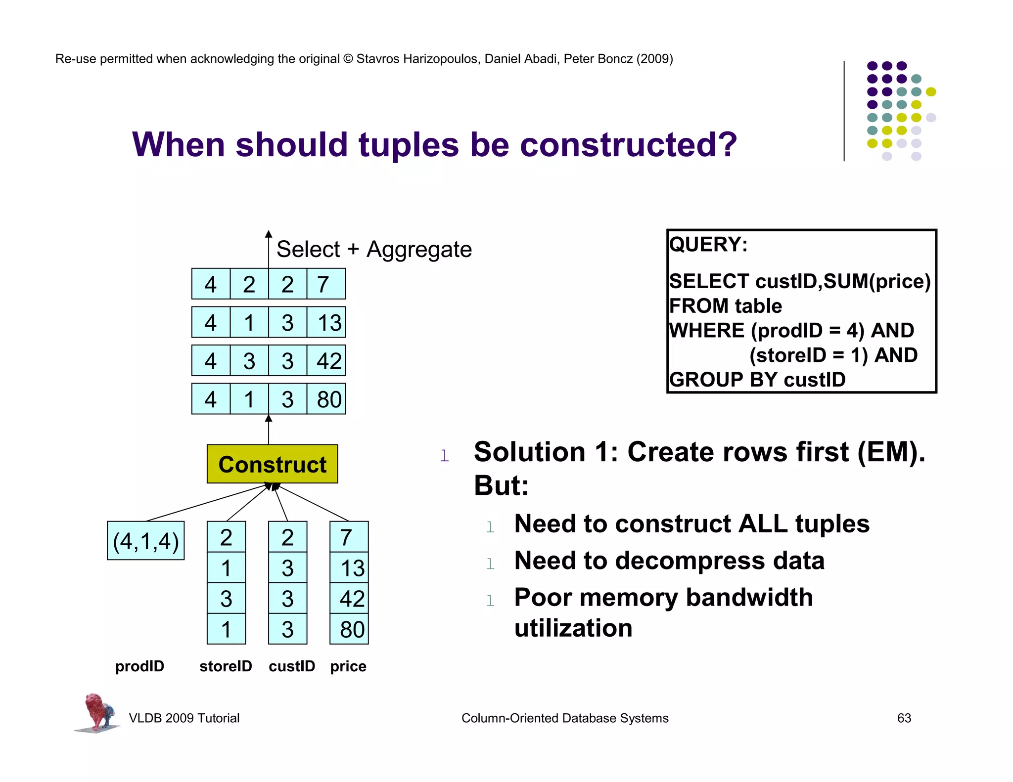 Re-use permitted when acknowledging the original © Stavros Harizopoulos, Daniel Abadi, Peter Boncz (2009)




             When should tuples be constructed?

                                     Select + Aggregate                                                 QUERY:

                         4       2    2 7                                                               SELECT custID,SUM(price)
                                                                                                        FROM table
                         4       1    3 13                                                              WHERE (prodID = 4) AND
                         4       3    3 42                                                                     (storeID = 1) AND
                                                                                                        GROUP BY custID
                         4       1    3 80

                             Construct                           l     Solution 1: Create rows first (EM).
                                                                       But:
                                                                         l   Need to construct ALL tuples
         (4,1,4)             2        2         7
                             1        3         13                       l   Need to decompress data
                             3        3         42                       l   Poor memory bandwidth
                             1        3         80                           utilization
          prodID        storeID      custID price


            VLDB 2009 Tutorial                                       Column-Oriented Database Systems                       63
 