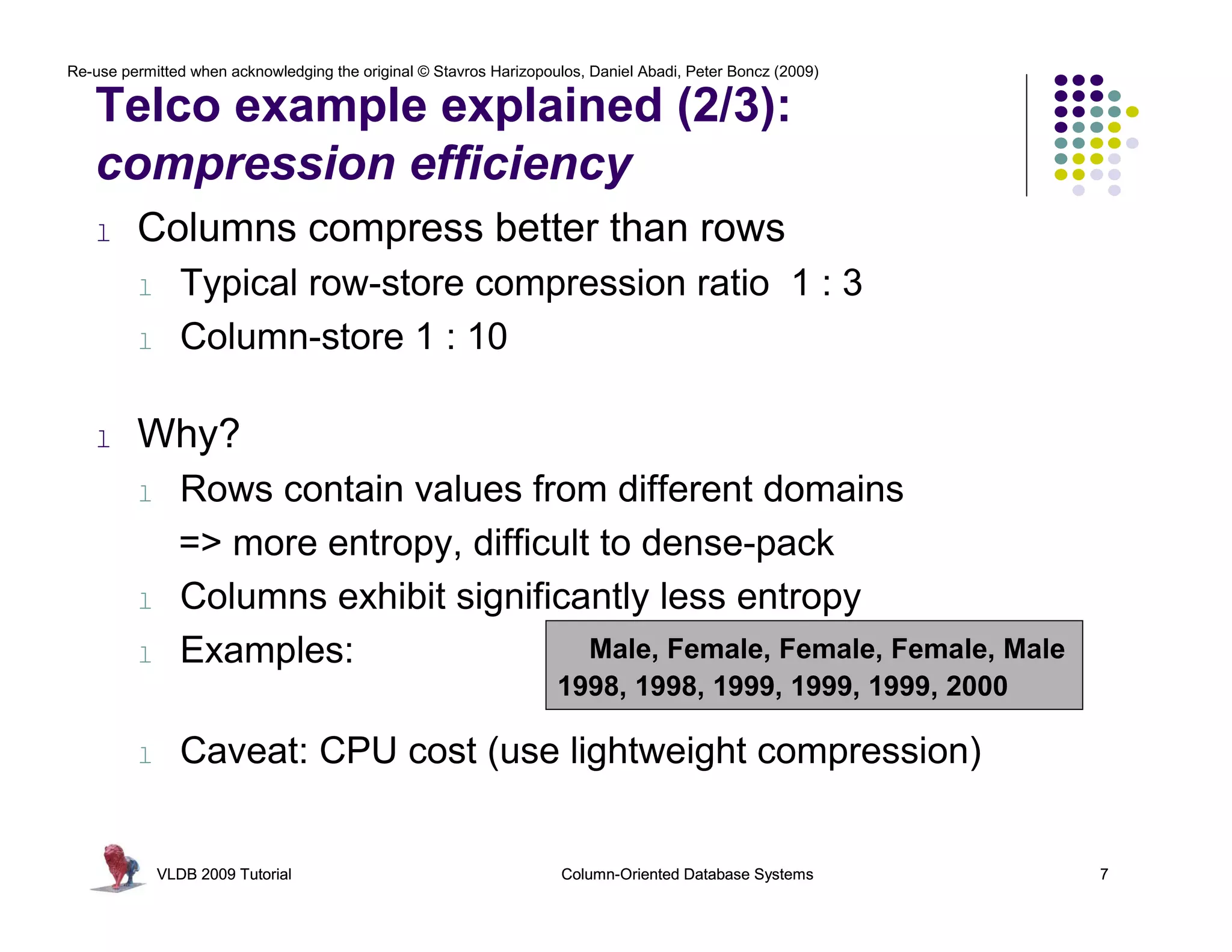 Re-use permitted when acknowledging the original © Stavros Harizopoulos, Daniel Abadi, Peter Boncz (2009)

   Telco example explained (2/3):
   compression efficiency
   l     Columns compress better than rows
         l      Typical row-store compression ratio 1 : 3
         l      Column-store 1 : 10

   l     Why?
         l     Rows contain values from different domains
               => more entropy, difficult to dense-pack
         l     Columns exhibit significantly less entropy
         l     Examples:                 Male, Female, Female, Female, Male
                                                                    1998, 1998, 1999, 1999, 1999, 2000

         l      Caveat: CPU cost (use lightweight compression)


             VLDB 2009 Tutorial                                      Column-Oriented Database Systems       7
 