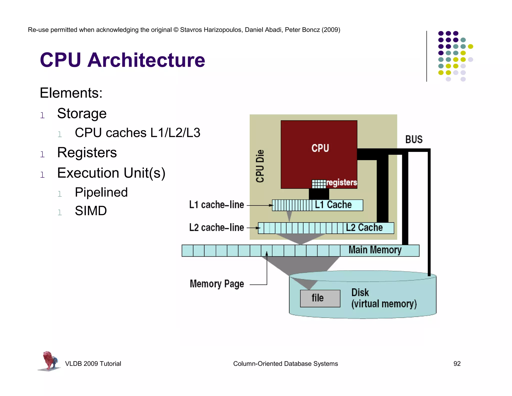 Re-use permitted when acknowledging the original © Stavros Harizopoulos, Daniel Abadi, Peter Boncz (2009)




   CPU Architecture
   Elements:
   l Storage
         l      CPU caches L1/L2/L3
   l     Registers
   l     Execution Unit(s)
         l      Pipelined
         l      SIMD




             VLDB 2009 Tutorial                                      Column-Oriented Database Systems       92
 