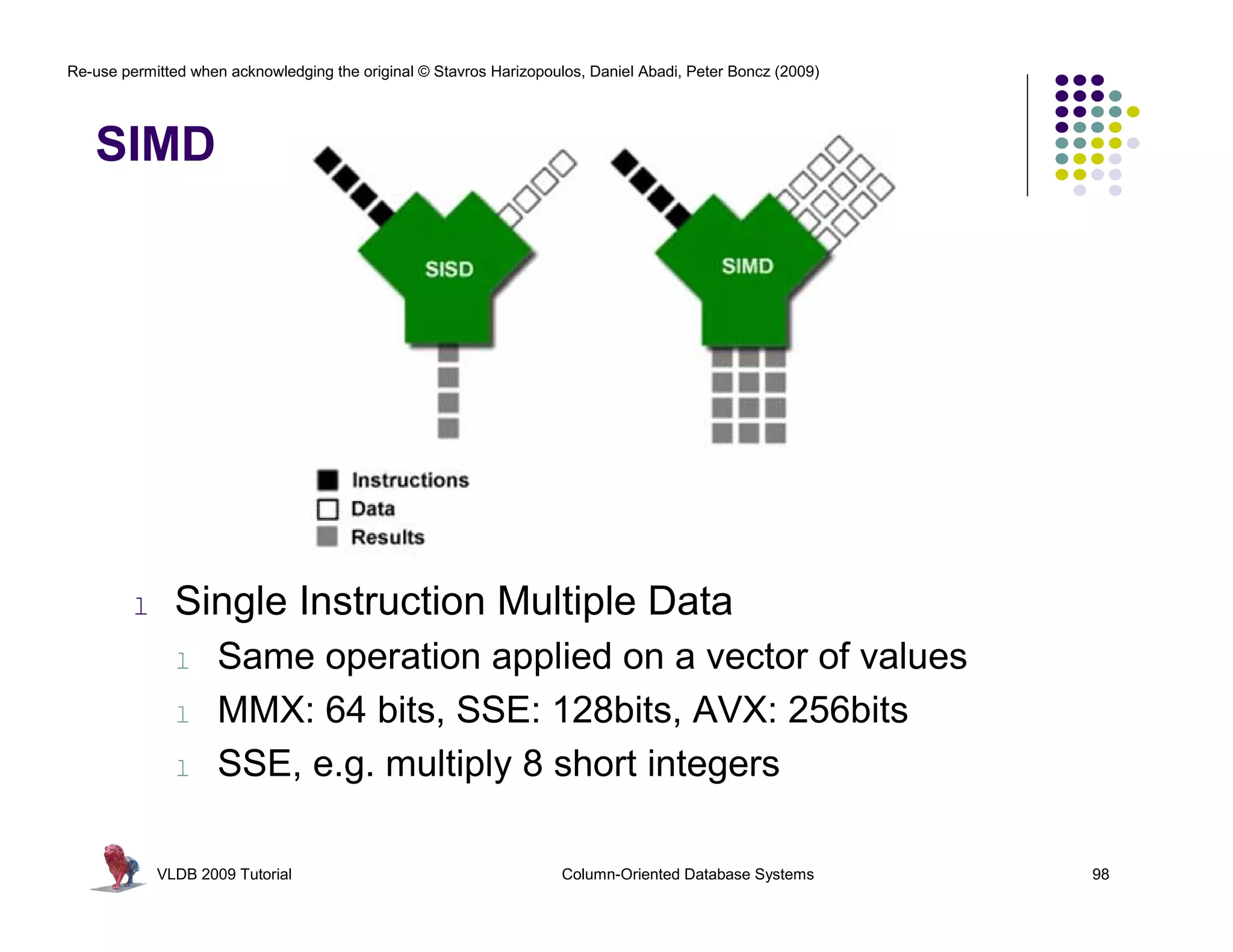Re-use permitted when acknowledging the original © Stavros Harizopoulos, Daniel Abadi, Peter Boncz (2009)




   SIMD




         l     Single Instruction Multiple Data
               l     Same operation applied on a vector of values
               l     MMX: 64 bits, SSE: 128bits, AVX: 256bits
               l     SSE, e.g. multiply 8 short integers

             VLDB 2009 Tutorial                                      Column-Oriented Database Systems       98
 