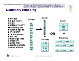 VLDB 2009 Tutorial on Column-Stores | PDF