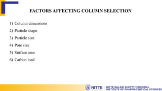 FACTORS AFFECTING COLUMN SELECTION
1) Column dimensions
2) Particle shape
3) Particle size
4) Pore size
5) Surface area
6) Carbon load
 