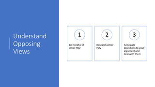 Understand
Opposing
Views
Be mindful of
other POV
1
Research other
POV
2
Anticipate
objections to your
argument and
deal with them
3
 