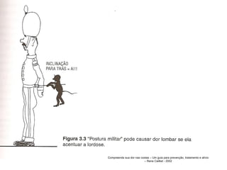 Compreenda sua dor nas costas – Um guia para prevenção, tratamento e alívio – Rene Cailliet - 2002 