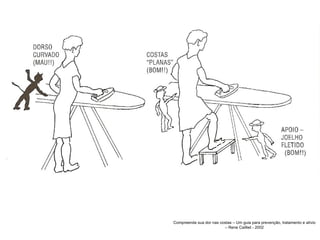 Compreenda sua dor nas costas – Um guia para prevenção, tratamento e alívio – Rene Cailliet - 2002 