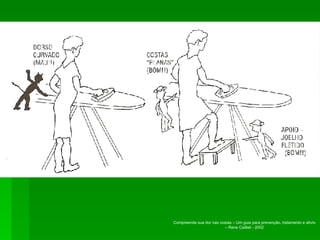 Compreenda sua dor nas costas – Um guia para prevenção, tratamento e alívio – Rene Cailliet - 2002 