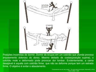 Posições incorretas de dormir. Dormir de bruços em um colchão que afunda provoca arqueamento doloroso do dorso. Mesmo deitado de costas(posição supina), o colchão mole e deformado pode provocar dor lombar. Evidentemente, a cama desejável é aquela com colchão firme  que não se deforme porque tem um estrado firme. O objetivo é evitar o abaulamento.  Compreenda sua dor nas costas – Um guia para prevenção, tratamento e alívio – Rene Cailliet - 2002 