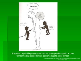 Compreenda sua dor nas costas – Um guia para prevenção, tratamento e alívio – Rene Cailliet - 2002 A postura deprimida provoca dor lombar. Não apenas a postura, mas também a depressão torna o paciente sujeito à dor lombar 