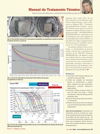 Parte II - Têmpera a Vácuo Jan a Mar 2014 - www.revistalH.com.br 61
Manual do Tratamento Térmico
João Carmo Vendramim | vendramim@isoflama.com.br
friamento desse mesmo bloco de aço
H13, realizadas em três diferentes tama-
nhos de câmara de forno a vácuo e sobre-
postas ao diagrama TRC – Transforma-
ção em Resfriamento Contínuo – do aço
H13. Observa-se que, nesse caso, todos os
tamanhos de câmara de forno a vácuo in-
dicados nessa Fig. 5 - de 500x600x900 até
1000x1000x1500 mm - apresentam curva
de resfriamento com taxas superiores às
recomendadas pela norma NADCA, ou
seja, dentro do campo à esquerda, limita-
do pela curva na cor vermelha e entre as
curvas “5” e “6” de resfriamentos.
Concluindo, a seleção correta, a cons-
trução e o monitoramento do processo
térmico mostram que o resfriamento de
um bloco de aço AISI H13, dimensões
406x406x406 mm, com têmpera a vácuo
nas condições descritas acima, permitem
obter a desejável microestrutura na seção
transversal com vistas a potencializar as
propriedades mecânicas interessantes à
aplicação deste aço. E, finalmente, a têm-
pera a vácuo desse bloco atende às reco-
mendações da norma NADCA. IH
Referências
[1] Tool Steels, Steel Products Manual. Iron
and Steel Society, april 1988.
[2] Efeito das condições de tratamento
térmico na microestrutura e proprie-
dades mecânicas de aços ferramentas.
Mesquita,R.A; Leiva,D.R; Barbosa,C.A.
Villares Metals.
[3] Precision Cooling of Vacuum Heat Tre-
ated Hot Work Tool Steel is Critical;
J.Kowaleswki; Industrial Heating, p.93-95,
September, 2004.
[4] Foto de forno de fabricante Seco-Warwi-
ck®, Polônia,PO.
[5] Gráfico de processo térmico de têmpera
a vácuo fornecido pela empresa Isoflama,
Indaiatuba,SP.
João Carmo Vendramim é especialista em
tratamentos térmicos, formado em enge-
nharia metalúrgica pela Escola de Engenha-
ria de Mauá, em São Caetano do Sul - SP,
com mestrado pela Unicamp. Trabalhou por
vários anos na Brasimet. Diretor Técnico e
Comercial na Isoflama Indústria e Comércio
de Equipamentos.
Fig. 4. Fotos do bloco de aço H13 e termopares localizados nas superfícies e núcleo no interior
da câmera do forno a vácuo [4]
Fig. 5. Curvas de resfriamento de pressão 9 bar do bloco de aço para
as superfícies e núcleo [3]
Fig. 6. Curvas de resfriamento para bloco de aço com resfriamento em câmaras de forno de
diferentes tamanhos [3]
Temperatura(ºC)
Teste de Resfriamento Forno Tipo 10.0NVPT4035/36
 
