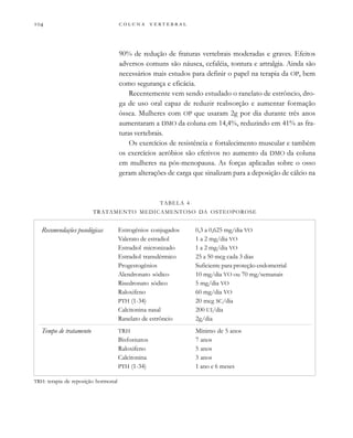         
90% de redução de fraturas vertebrais moderadas e graves. Efeitos
adversos comuns são náusea, cefaléia, tontura e artralgia. Ainda são
necessários mais estudos para definir o papel na terapia da OP, bem
como segurança e eficácia.
Recentemente vem sendo estudado o ranelato de estrôncio, dro-
ga de uso oral capaz de reduzir reabsorção e aumentar formação
óssea. Mulheres com OP que usaram 2g por dia durante três anos
aumentaram a DMO da coluna em 14,4%, reduzindo em 41% as fra-
turas vertebrais.
Os exercícios de resistência e fortalecimento muscular e também
os exercícios aeróbios são efetivos no aumento da DMO da coluna
em mulheres na pós-menopausa. As forças aplicadas sobre o osso
geram alterações de carga que sinalizam para a deposição de cálcio na
Recomendações posológicas
Tempo de tratamento
Estrogênios conjugados 0,3 a 0,625 mg/dia VO
Valerato de estradiol 1 a 2 mg/dia VO
Estradiol micronizado 1 a 2 mg/dia VO
Estradiol transdérmico 25 a 50 mcg cada 3 dias
Progestogênios Suficiente para proteção endometrial
Alendronato sódico 10 mg/dia VO ou 70 mg/semanais
Risedronato sódico 5 mg/dia VO
Raloxifeno 60 mg/dia VO
PTH (1-34) 20 mcg SC/dia
Calcitonina nasal 200 UI/dia
Ranelato de estrôncio 2g/dia
TRH Mínimo de 5 anos
Bisfosnatos 7 anos
Raloxifeno 5 anos
Calcitonina 3 anos
PTH (1-34) 1 ano e 6 meses
TABELA 4
TRATAMENTO MEDICAMENTOSO DA OSTEOPOROSE
TRH: terapia de reposição hormonal
 