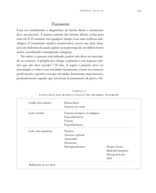            
Tratamento
Uma vez estabelecido o diagnóstico de hérnia discal o tratamento
deve ser precoce. A imensa maioria das hérnias discais evolui para
cura em 8-12 semanas sem qualquer relação com uma melhora radi-
ológica. O tratamento inicial é conservador, exceto nas raras situa-
ções de síndrome da cauda eqüina ou na presença de um déficit motor
maior, considerados emergências cirúrgicas.
No início o repouso está indicado, porém não deve ser encoraja-
do ao extremo. A própria dor obriga o paciente a um repouso rela-
tivo que não deve exceder 7-10 dias. A seguir o paciente deve ser
encorajado a voltar a suas atividades lentamente, exceto no contexto
profissional e esportivo em que atividades fisicamente mais intensas,
particularmente aquelas que envolvam levantamento de peso e fle-
TABELA 2
ETIOLOGIA DAS RADICULALGIAS DO MEMBRO INFERIOR
Conflito disco-radicular Hérnia discal
Estenose do canal
Lesões vertebrais Tumores benignos ou malignos
Espondilodiscite
Fraturas
Espondilolistese
Lesões intra-raquideanas Tumores
Abscesso epidural
Aracnoidite
Hematoma
Meningoradiculites Herpes Zoster
Radiculite herpética
Doença de Lyme
HIV
Malformações do saco dural
 