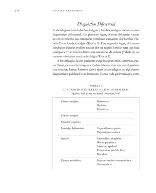        
Diagnóstico Diferencial
A abordagem inicial das lombalgias e lombociatalgias inclui extenso
diagnóstico diferencial. Em primeiro lugar, existem diferentes causas
de envolvimento das estruturas vertebrais causando dor lombar (Ta-
bela 2) ou lombociatalgia (Tabela 3). Em segundo lugar, diferentes
condições clínicas podem causar dor na região lombar sem que haja
qualquer envolvimento direto das estruturas da coluna (Tabela 4), ou
mesmo mimetizar uma radiculalgia (Tabela 5).
A investigação destes pacientes exige integrar sinais, sintomas, exa-
me físico, exames de imagem e dados laboratoriais em um diagnósti-
co e conduta lógica. Existem vários tipos de abordagem ou algoritmos
diagnósticos publicados na literatura. Como toda padronização, estes
TABELA 2
DIAGNÓSTICO DIFERENCIAL DAS LOMBALGIAS
Quebec Task Force on Spinal Disorders, 1987
Tumores malignos Metástases
Mieloma
Primitivos
Tumores benignos
Epidurite neoplásica
Lombalgia Inflamatória Espondiloartropatias
Polimialgia reumática
Infecção Espondilite piogênica
Discite piogênica
Abscesso epidural
Tuberculose (mal de Pott)
Brucelose
Doenças metabólicas Fratura vertebral osteoporótica
Osteomalacia
 