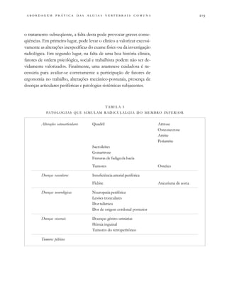                                   
o tratamento subseqüente, a falta desta pode provocar graves conse-
qüências. Em primeiro lugar, pode levar o clínico a valorizar excessi-
vamente as alterações inespecíficas do exame físico ou da investigação
radiológica. Em segundo lugar, na falta de uma boa história clínica,
fatores de ordem psicológica, social e trabalhista podem não ser de-
vidamente valorizados. Finalmente, uma anamnese cuidadosa é ne-
cessária para avaliar-se corretamente a participação de fatores de
ergonomia no trabalho, alterações mecânico-posturais, presença de
doenças articulares periféricas e patologias sistêmicas subjacentes.
TABELA 5
PATOLOGIAS QUE SIMULAM RADICULALGIA DO MEMBRO INFERIOR
Alterações osteoarticulares Quadril Artrose
Osteonecrose
Artrite
Periartrite
Sacroileítes
Gonartrose
Fraturas de fadiga da bacia
Tumores Osteítes
Doenças vasculares Insuficiência arterial periférica
Flebite Aneurisma de aorta
Doenças neurológicas Neuropatia periférica
Lesões tronculares
Dor talâmica
Dor de origem cordonal posterior
Doenças viscerais Doenças gênito-urinárias
Hérnia inguinal
Tumores do retroperitôneo
Tumores pélvicos
 