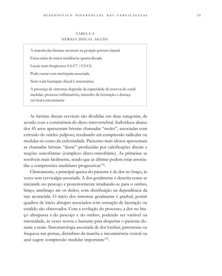                                 
As hérnias discais cervicais são divididas em duas categorias, de
acordo com a consistência do disco intervertebral. Indivíduos abaixo
dos 45 anos apresentam hérnias chamadas “moles”, associadas com
extrusão do núcleo pulposo, resultando em compressão radicular ou
medular no curso da enfermidade. Pacientes mais idosos apresentam
as chamadas hérnias “duras” produzidas por calcificações discais e
reações osteofitárias (complexo disco-osteofitário). As primeiras se
resolvem mais facilmente, sendo que as últimas podem estar associa-
das a compressões medulares progressivas(14)
.
Clinicamente, a principal queixa do paciente é de dor no braço, às
vezes sem cervicalgia associada. A dor geralmente é descrita como se
iniciando no pescoço e posteriormente irradiando-se para o ombro,
braço, antebraço até os dedos, com distribuição na dependência da
raiz acometida. O início dos sintomas geralmente é gradual, porém
quadros de início abrupto associados com sensação de laceração ou
estalido são observados. Com a evolução do processo, a dor no bra-
ço ultrapassa a do pescoço e do ombro, podendo ser variável na
intensidade, às vezes severa o bastante para despertar o paciente du-
rante a noite. Sintomatologia associada de dor lombar, parestesias ou
fraqueza nas pernas, distúrbios da marcha e incontinência vesical ou
anal sugere compressão medular importante(19)
.
TABELA 8
HÉRNIA DISCAL AGUDA
A maioria das hérnias ocorrem na posição póstero-lateral
Faixa etária de maior incidência: quarta década
Locais mais freqüentes: C6-C7 / C5-C6
Pode cursar com mielopatia associada
Nem toda herniação discal é sintomática
A presença de sintomas depende da capacidade de reserva do canal
medular, processo inflamatório, tamanho da herniação e doença
cervical concomitante
 