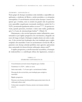                                 
SÍNDROMES ESPONDILÍTICAS
Neste grupo de doenças reumáticas estão incluídas a espondilite an-
quilosante, a síndrome de Reiter, a artrite psoriática e as artropatias
enteropáticas. O envolvimento cervical nestas doenças é menos fre-
qüente que o lombar, com os estudos de grande série de pacientes
com espondilite anquilosante mostrando incidência variável de 0 a
53,9%, acometendo igualmente ambos os sexos(44,45,46)
. As queixas cer-
vicais, quando presentes, mostram o início mais tardio, geralmente
após 5 a 8 anos de sintomatologia lombar(47)
. (Tabela 13)
Clinicamente, a dor cervical apresenta caráter inflamatório, carac-
terizando-se por rigidez progressiva dos movimentos, chegando em
casos de longa evolução à limitação completa destes em todos os pla-
nos. A dor cervical tem localização alta, com irradiação para a região
occipital e dos mastóides. Como no acometimento cervical da AR, os
pacientes com doença articular periférica mais agressiva apresentam
risco aumentado de desenvolverem subluxação atlanto-axial(48)
.
A rigidez progressiva, a atrofia muscular secundária, a formação
de sindesmófitos e a calcificação difusa dos ligamentos, tornam a
TABELA 13
SÍNDROMES ESPONDILÍTICAS
O envolvimento cervical é menos freqüente que o lombar
Estatísticas: 0 a 53,9% - ambos os sexos
Início mais tardio – 5 a 8 anos após o acometimento lombar
Presença de dor cervical alta, com irradiação para occipício e
mastóides
Rigidez progressiva
Pacientes com doença articular periférica apresentam maior risco de
subluxação atlanto-axial
Coluna mais susceptível a fraturas, mesmo com traumas mínimas
(C6-C7)
 