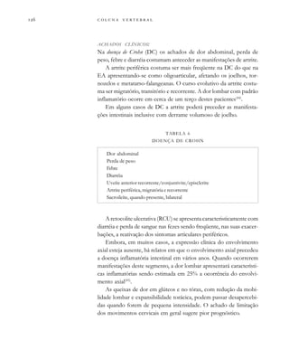         

ACHADOS CLÍNICOS:
Na doença de Crohn (DC) os achados de dor abdominal, perda de
peso, febre e diarréia costumam anteceder as manifestações de artrite.
A artrite periférica costuma ser mais freqüente na DC do que na
EA apresentando-se como oligoarticular, afetando os joelhos, tor-
nozelos e metatarso-falangeanas. O curso evolutivo da artrite costu-
ma ser migratório, transitório e recorrente. A dor lombar com padrão
inflamatório ocorre em cerca de um terço destes pacientes(44)
.
Em alguns casos de DC a artrite poderá preceder as manifesta-
ções intestinais inclusive com derrame volumoso de joelho.
A retocolite ulcerativa (RCU) se apresenta caracteristicamente com
diarréia e perda de sangue nas fezes sendo freqüente, nas suas exacer-
bações, a reativação dos sintomas articulares periféricos.
Embora, em muitos casos, a expressão clínica do envolvimento
axial esteja ausente, há relatos em que o envolvimento axial precedeu
a doença inflamatória intestinal em vários anos. Quando ocorrerem
manifestações deste segmento, a dor lombar apresentará característi-
cas inflamatórias sendo estimada em 25% a ocorrência do envolvi-
mento axial(45)
.
As queixas de dor em glúteos e no tórax, com redução da mobi-
lidade lombar e expansibilidade torácica, podem passar desapercebi-
das quando forem de pequena intensidade. O achado de limitação
dos movimentos cervicais em geral sugere pior prognóstico.
TABELA 6
DOENÇA DE CROHN
Dor abdominal
Perda de peso
Febre
Diarréia
Uveíte anterior recorrente/conjuntivite/episclerite
Artrite periférica, migratória e recorrente
Sacroileíte, quando presente, bilateral
 
