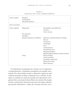 
                    
O conhecimento da patogenia dos sintomas na ECL degenerati-
va (particularmente a claudicação neurogênica) tem mudado recen-
temente. Na coluna lombar normal, as dimensões sagitais do canal
vertebral aumentam na flexão e diminuem com a extensão. As alte-
rações no tamanho do canal são causadas por espessamento do li-
gamento flavo e protrusão do ânulo fibroso em extensão. Na situação
normal o canal central e lateral tem uma reserva de espaço suficiente
que permite deslizamento e tração das estruturas nervosas, sem o
TABELA 1
ETIOLOGIA DO CANAL LOMBAR ESTREITO
Estenose congênita Idiopática
Acondroplasia
Mucopolissacaridoses
Fatores intra-uterinos
Estenose adquirida Degenerativa Espondilolise/espondilolistese
Escoliose
Cistos sinoviais
Pós-operatória
Traumática
Doenças endócrinas e metabólicas Lipomatose epidural (doença de Cushing)
Fluorose
Osteoporose
Acromegalia
Gota
Condrocalcinose
Osteodistrofia renal
Hipoparatireoidismo
Raquitismohipofosfatêmico vitamina-resistente
Outras Doença de Paget
Artrite reumatóide
Espondilite anquilosante
Doença de Forestier
Discite infecciosa
 