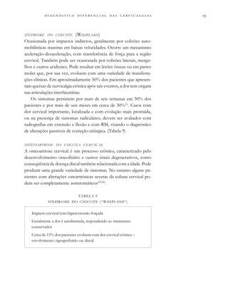 
                                
SÍNDROME DO CHICOTE (WHIPLASH)
Ocasionada por impactos indiretos, geralmente por colisões auto-
mobilísticas traseiras em baixas velocidades. Ocorre um mecanismo
aceleração-desaceleração, com transferência de força para a região
cervical. Também pode ser ocasionada por colisões laterais, mergu-
lhos e outros acidentes. Pode resultar em lesões ósseas ou em partes
moles que, por sua vez, evoluem com uma variedade de manifesta-
ções clínicas. Em aproximadamente 50% dos pacientes que apresen-
tam queixas de cervicalgia crônica após tais eventos, a dor tem origem
nas articulações interfacetárias.
Os sintomas persistem por mais de seis semanas em 50% dos
pacientes e por mais de seis meses em cerca de 30%(5)
. Casos com
dor cervical importante, localizada e com evolução mais protraída,
ou na presença de sintomas radiculares, devem ser avaliados com
radiografias em extensão e flexão e com RM, visando o diagnóstico
de alterações passíveis de correção cirúrgica. (Tabela 9)
OSTEOARTROSE DA COLUNA CERVICAL
A osteoartrose cervical é um processo crônico, caracterizado pelo
desenvolvimento osteofitário e outros sinais degenerativos, como
conseqüência de doença discal também relacionada com a idade. Pode
produzir uma grande variedade de sintomas. No entanto alguns pa-
cientes com alterações osteartrósicas severas da coluna cervical po-
dem ser completamente assintomáticos(25,26)
.
TABELA 9
SÍNDROME DO CHICOTE (“WHIPLASH”)
Impacto cervical com hiperextensão forçada
Geralmente a dor é autolimitada, respondendo ao tratamento
conservador
Cerca de 15% dos pacientes evoluem com dor cervical crônica –
envolvimento zigoapofisário ou discal
 