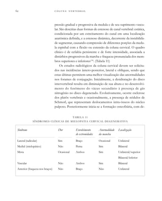         

pressão gradual e progressiva da medula e de seu suprimento vascu-
lar. São descritas duas formas de estenose de canal vertebral: estática,
condicionada por um estreitamento do canal em uma localização
anatômica definida, e a estenose dinâmica, decorrente da instabilida-
de segmentar, causando compressão de diferentes porções da medu-
la espinhal com a flexão ou extensão da coluna cervical. O quadro
clínico é de cefaléia persistente e de forte intensidade, associada a
distúrbios progressivos da marcha e fraqueza pronunciada dos mem-
bros superiores e inferiores(14)
. (Tabela 11)
Os estudos radiológicos da coluna cervical devem ser solicita-
dos nas incidências ântero-posterior, lateral e oblíquas, sendo que
estas últimas permitem uma melhor visualização das anormalidades
nos forames de conjugação. Inicialmente, a desidratação do disco
intervertebral resulta em diminuição de sua altura e no desenvolvi-
mento do fenômeno do vácuo secundário à presença de gás
nitrogênio no disco degenerado. Evolutivamente, ocorre esclerose
dos platôs vertebrais e ocasionalmente, a presença de nódulos de
Schmorl, que representam deslocamentos intra-ósseos do núcleo
pulposo. Posteriormente inicia-se a formação osteofitária, com de-
TABELA 11
SÍNDROMES CLÍNICAS DE MIELOPATIA CERVICAL DEGENERATIVA
Envolvimento
de extremidades
Braço
Perna
Ambos
Ambos
Braço
Anormalidade
da mancha
Ocasional
Sim
Sim
Sim
Não
Localização
Unilateral
Bilateral
Unilateral/superior
Bilateral/inferior
Bilateral
Unilateral
Dor
Sim
Não
Ocasional
Não
Não
Síndrome
Lateral (radicular)
Medial (mielopático)
Mista
Vascular
Anterior (fraqueza nos braços)
 
