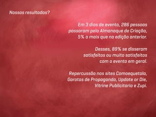 Nossos resultados?

                         Em 3 dias de evento, 286 pessoas
                     passaram pelo Almanaque de Criação,
                         5% a mais que na edição anterior.

                                   Desses, 89% se disseram
                             satisfeitos ou muito satisfeitos
                                      com o evento em geral.

                      Repercussão nos sites Comoequetala,
                     Garotas de Propaganda, Update or Die,
                                  Vitrine Publicitaria e Zupi.
 