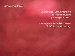 Nossos resultados?

                       Aumento de 430% no número
                                de fãs no Facebook
                               (de 248 para 1080).

                     A fanpage obteve 6.592 acessos
                           (2.545 visitantes únicos).
 