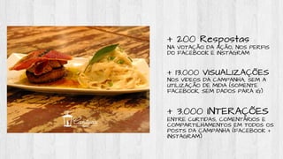 + 200 Respostas
NA VOTAÇÃO DA AÇÃO, NOS PERFIS
DO FACEBOOK E INSTAGRAM
+ 13.000 VISUALIZAÇÕES
NOS VÍDEOS DA CAMPANHA, SEM A
UTILIZAÇÃO DE MÍDIA (SOMENTE
FACEBOOK, SEM DADOS PARA IG)
+ 3.000 INTERAÇÕES
ENTRE CURTIDAS, COMENTÁRIOS E
COMPARTILHAMENTOS EM TODOS OS
POSTS DA CAMPANHA (FACEBOOK +
INSTAGRAM)
 