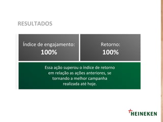 Índice de engajamento:
100%
Essa ação superou o índice de retorno
em relação as ações anteriores, se
tornando a melhor campanha
realizada até hoje.
RESULTADOS
Retorno:
100%
 