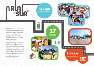 IDEIA Criamos uma arena
cenográﬁca itinerante, de
fácil montagem, utilizando
materiais recicláveis, com
área para atividades
infantis, esportes e espaço
de ativação dos
patrocinadores.
Na programação levamos
aulas de ﬁt dance, zumba,
treinamento funcional, aula
de pilates, aulas infantis de
bambolê, pula cordas, aula
de hit dance, aula de cross
training, aula de hit box,
aferição de pressão e
medição de glicose.
 