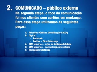 COMUNICADO – público externo
Na segunda etapa, o foco da comunicação
foi nos clientes com cartões em mudança.
Para essa etapa utilizamos as seguintes
peças:
2.
A. Relações Públicas (Mobilização CAIXA)
B. Digital
• Facebook
• Twitter – Direct Message
A. SMS usuários – aviso de indisponibilidade
B. SMS usuários – normalização do sistema
C. Mensagem telefônica
 