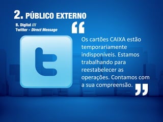 PÚBLICO EXTERNO2.
B. Digital ///
Twitter - Direct Message
Os cartões CAIXA estão
temporariamente
indisponíveis. Estamos
trabalhando para
reestabelecer as
operações. Contamos com
a sua compreensão.
“
“
 