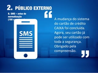 2.
B. SMS – aviso de
normalização
(160 caracteres) A mudança do sistema
do cartão de crédito
CAIXA foi concluída.
Agora, seu cartão já
pode ser utilizado com
toda a segurança.
Obrigado pela
compreensão.
“
“
PÚBLICO EXTERNO
 