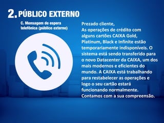 2.
C. Mensagem de espera
telefônica (público externo)
Prezado cliente,
As operações de crédito com
alguns cartões CAIXA Gold,
Platinum, Black e Infinite estão
temporariamente indisponíveis. O
sistema está sendo transferido para
o novo Datacenter da CAIXA, um dos
mais modernos e eficientes do
mundo. A CAIXA está trabalhando
para restabelecer as operações e
logo o seu cartão estará
funcionando normalmente.
Contamos com a sua compreensão.
PÚBLICO EXTERNO
 