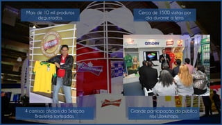 Mais de 10 mil produtos
degustados.
4 camisas oficiais da Seleção
Brasileira sorteadas.
Cerca de 1500 visitas por
dia durante a feira.
Grande participação do público
nos Workshops.
 