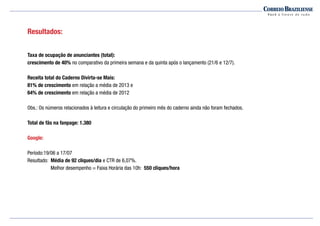 Resultados:
Taxa de ocupação de anunciantes (total):
crescimento de 40% no comparativo da primeira semana e da quinta após o lançamento (21/6 e 12/7).
Receita total do Caderno Divirta-se Mais:
81% de crescimento em relação a média de 2013 e
64% de crescimento em relação a média de 2012
Obs.: Os números relacionados à leitura e circulação do primeiro mês do caderno ainda não foram fechados.
Total de fãs na fanpage: 1.380
Google:
Período:19/06 a 17/07
Resultado: Média de 92 cliques/dia e CTR de 6,07%.
Melhor desempenho = Faixa Horária das 10h: 550 cliques/hora
 