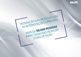 Interação das pessoas com 
as interve nções urbanas . 
Mais de 98.000 pessoas 
impac tadas nas ruas em 
3 dias de ação. 
