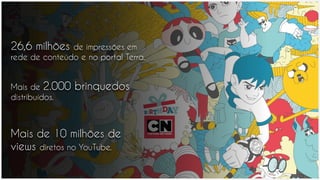 26,6 milhões de impressões em
rede de conteúdo e no portal Terra.
Mais de 2.000 brinquedos
distribuídos.
Mais de 10 milhões de
views diretos no YouTube.
 