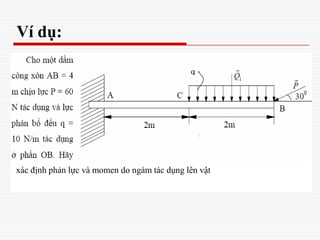 Ví dụ:
xác định phản lực và momen do ngàm tác dụng lên vật
 