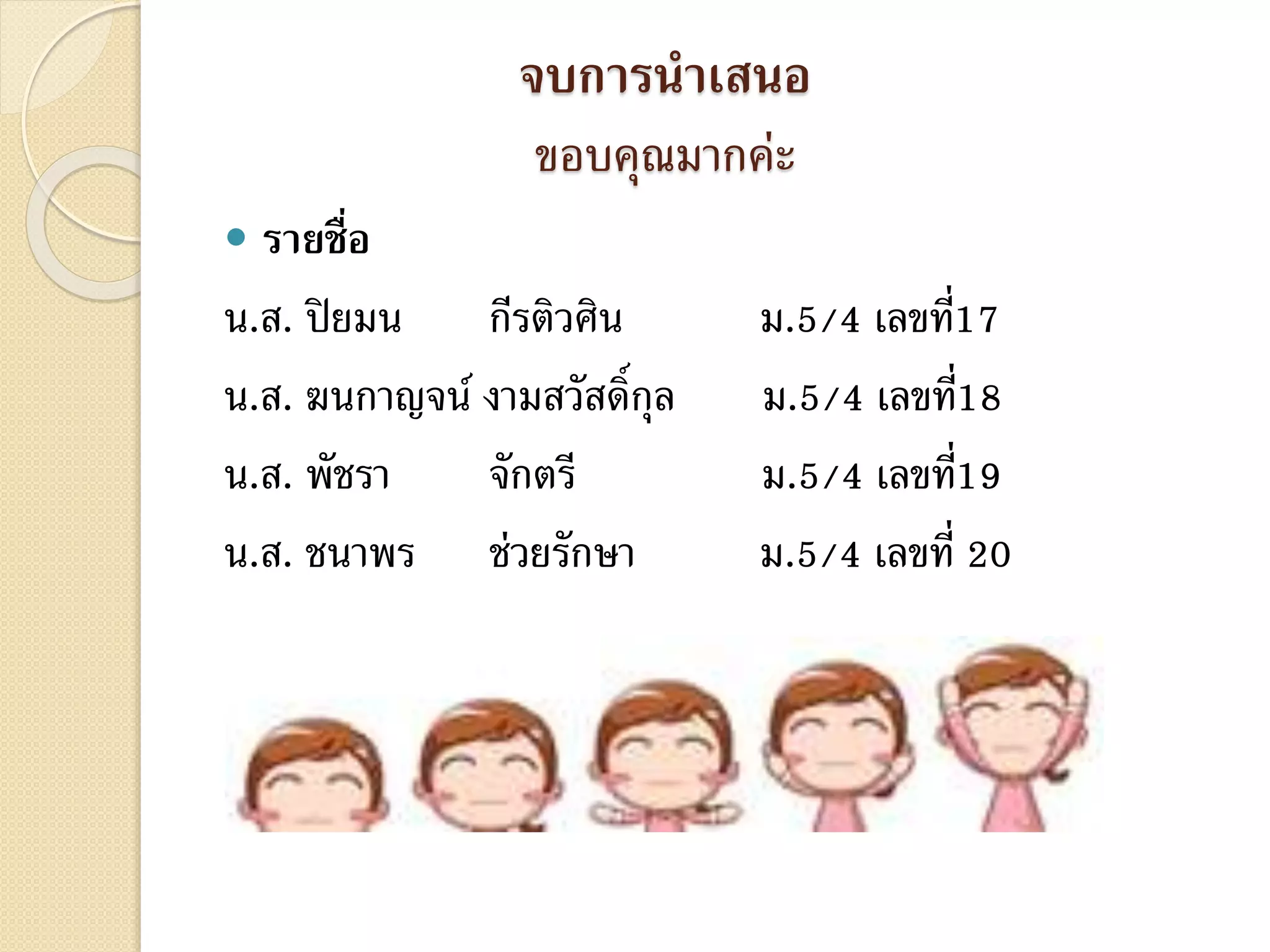 จบการนาเสนอ
ขอบคุณมากค่ะ
 รายชื่อ
น.ส. ปิยมน กีรติวศิน ม.5/4 เลขที่17
น.ส. ฆนกาญจน์ งามสวัสดิ์กุล ม.5/4 เลขที่18
น.ส. พัชรา จักตรี ม.5/4 เลขที่19
น.ส. ชนาพร ช่วยรักษา ม.5/4 เลขที่ 20
 