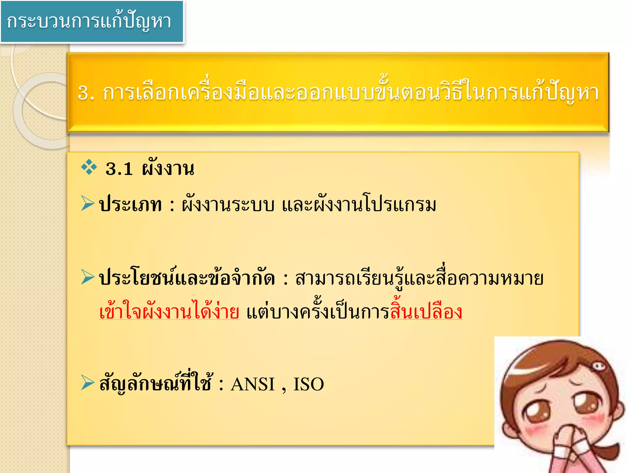 กระบวนการแก้ปัญหา
3. การเลือกเครื่องมือและออกแบบขั้นตอนวิธีในการแก้ปัญหา
 3.1 ผังงาน
ประเภท : ผังงานระบบ และผังงานโปรแกรม
ประโยชน์และข้อจากัด : สามารถเรียนรู้และสื่อความหมาย
เข้าใจผังงานได้ง่าย แต่บางครั้งเป็นการสิ้นเปลือง
สัญลักษณ์ที่ใช้ : ANSI , ISO
 