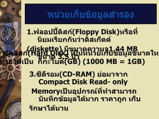 1 . ฟลอปปี้ดิสก์ (Floppy Disk) หรือที่นิยมเรียกกันว่าดิสเก็ตต์ (diskette)  มีขนาดความจุ 1.44 MB   ขนาด   3.5  นิ้ว หน่วยเก็บข้อมูลสำรอง 2. ฮาร์ดดิสก์ ( Hard Disk)  เป็นหน่วยเก็บข้อมูลขนาดใหญ่ปัจจุบัน มีหน่วยวัดเป็น  กิกะไบต์ (GB) (1000 MB = 1GB) 3. ซีดีรอม (CD-RAM)  ย่อมาจาก  Compact Disk Read- only Memory เป็นอุปกรณ์ที่ทำสามารถบันทึกข้อมูลได้มาก ราคาถูก เก็บ รักษาได้นาน 