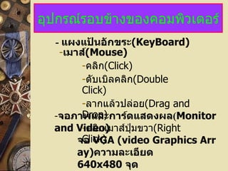 อุปกรณ์รอบข้างของคอมพิวเตอร์ -  แผงแป้นอักขระ ( KeyBoard) เมาส์ (Mouse) คลิก (Click) ดับเบิลคลิก (Double Click) ลากแล้วปล่อย (Drag and Drop) คลิกเมาส์ปุ่มขวา (Right Click) จอภาพและการ์ดแสดงผล ( Monitor and Video) จอ  VGA (video Graphics Array) ความละเอียด 640x480  จุด จอ  SVGA(Super Video Graphic Array) ความละเอียด  1,280x1024 จุด 