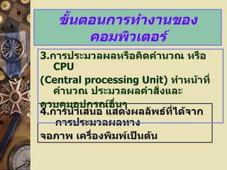 4. การนำเสนอ   แสดงผลลัพธ์ที่ได้จากการประมวลผลทาง จอภาพ เครื่องพิมพ์เป็นต้น ขั้นตอนการทำงานของคอมพิวเตอร์ 3. การประมวลผลหรือคิดคำนวณ หรือ  CPU (Central processing Unit)  ทำหน้าที่คำนวณ ประมวลผลคำสั่งและ ควบคุมอุปกรณ์อื่นๆ 