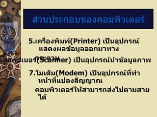5 . เครื่องพิมพ์ (Printer)  เป็นอุปกรณ์แสดงผลข้อมูลออกมาทาง กระดาษ ส่วนประกอบของคอมพิวเตอร์ 6. สแกนเนอร์ ( Scanner)  เป็นอุปกรณ์นำข้อมูลภาพ  7. โมเด็ม (Modem)  เป็นอุปกรณ์ที่ทำหน้าที่แปลงสัญญาณ คอมพิวเตอร์ให้สามารถส่งไปตามสายได้ 