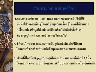 ส่ วนประกอบภายในเครื่ อง
4.หน่ วยความจารอม (Rom- Read Only Memory)เป็ นชิปทีใช้         ่
  บันทึกโปรแกรมต่ างๆ โดยบริษัทผู้ผลิตเครื่อง ผู้ใช้ งานไม่ สามารถ
  เปลียนแปลงข้ อมูลได้ แม้ ว่าจะปิ ดเครื่องไปแล้วคาสั่ งต่ างๆ
      ่
  ทีบรรจุอยู่ในหน่ วยความจารอมจะไม่ หายไป
    ่
5. ซีดีรอมไดร์ (CD-Rom Drive)เป็ นอุปกรณ์ เล่นแผ่ นซีดีรอม
   โดยคอมพิวเตอร์ จะอ่านแผ่ นข้ อมูลและแสดงผลมาทางจอภาพ

6. ฟลอปปี้ ไดรฟ์ (Floppy Drive)เป็ นช่ องสาหรับอ่านแผ่ นดิสก์ 3.5นิว
                                                                   ้
   โดยคอมพิวเตอร์ จะอ่านข้ อมูลและนาไปประมวลผลในเครื่องอีกทีหนึ่ง
 