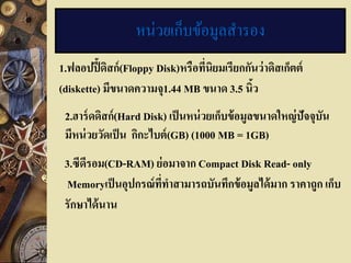 หน่วยเก็บข้อมูลสารอง
1.ฟลอปปี้ ดิสก์ (Floppy Disk)หรือที่นิยมเรียกกันว่ าดิสเก็ตต์
(diskette) มีขนาดความจุ1.44 MB ขนาด 3.5 นิว    ้
 2.ฮาร์ ดดิสก์ (Hard Disk) เป็ นหน่ วยเก็บข้ อมูลขนาดใหญ่ ปัจจุบัน
 มีหน่ วยวัดเป็ น กิกะไบต์ (GB) (1000 MB = 1GB)
 3.ซีดีรอม(CD-RAM) ย่ อมาจาก Compact Disk Read- only
  Memoryเป็ นอุปกรณ์ ททาสามารถบันทึกข้ อมูลได้ มาก ราคาถูก เก็บ
                      ี่
 รักษาได้ นาน
 